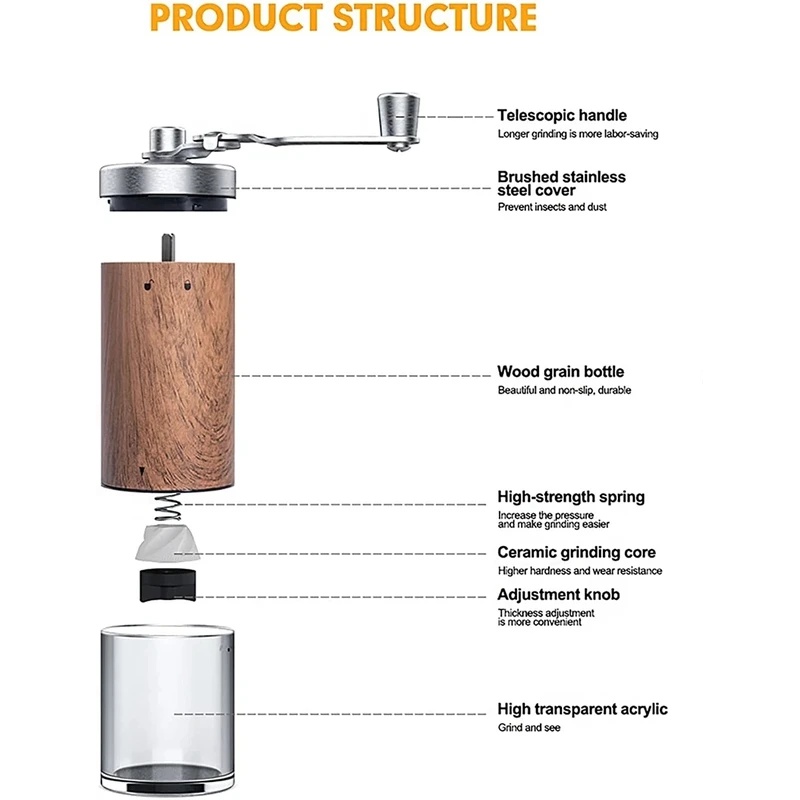 Portable Wood‑Grain Manual Cof - Burr Hand Grinder 评论和价格